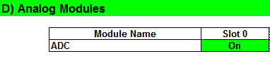 Figure 7: ADC module usage in power estimation spreadsheet