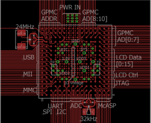 OSD335x-SM Optimized Pin Map Layout