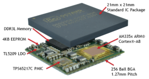 The Key Components of the OSD335x-SM