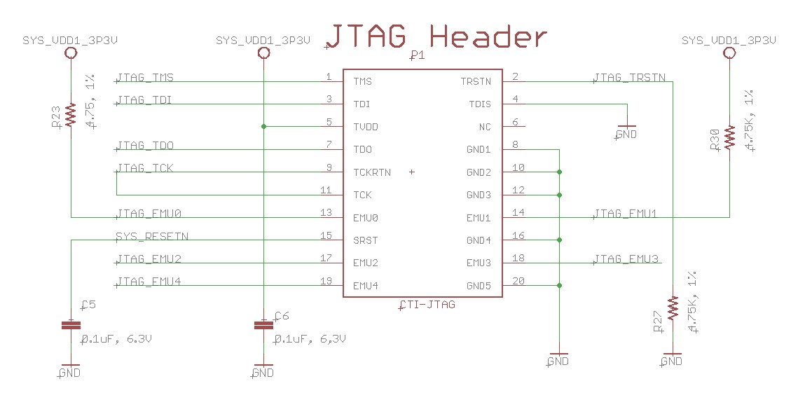 JTAG Interface