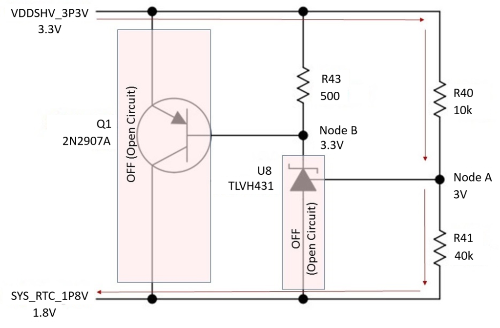 OSD335x Power Circuitry Part 4: Clamping Circuit