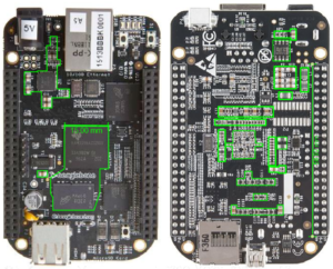 Figure 1: BeagleBone® Black with components highlighted