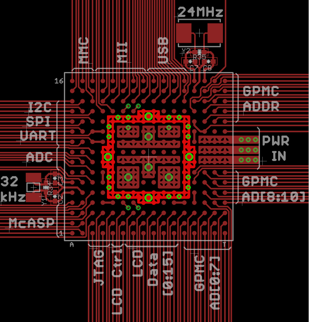 Osd335x-sm Layout Guide