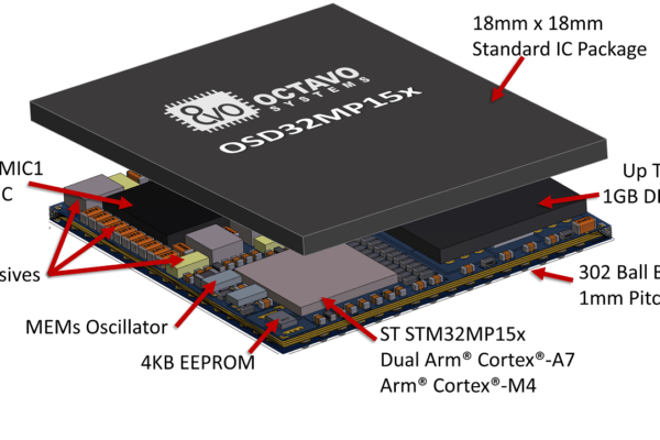 ST Micro System in Package OSD32MP15x based on STM32MP1