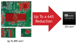 STM32MP1 System in Package Size Reduction
