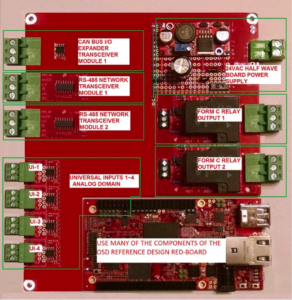 Conceptual Board Layout Image for Building Automation System Controller Reference Design Using AM335x Based System in Package 