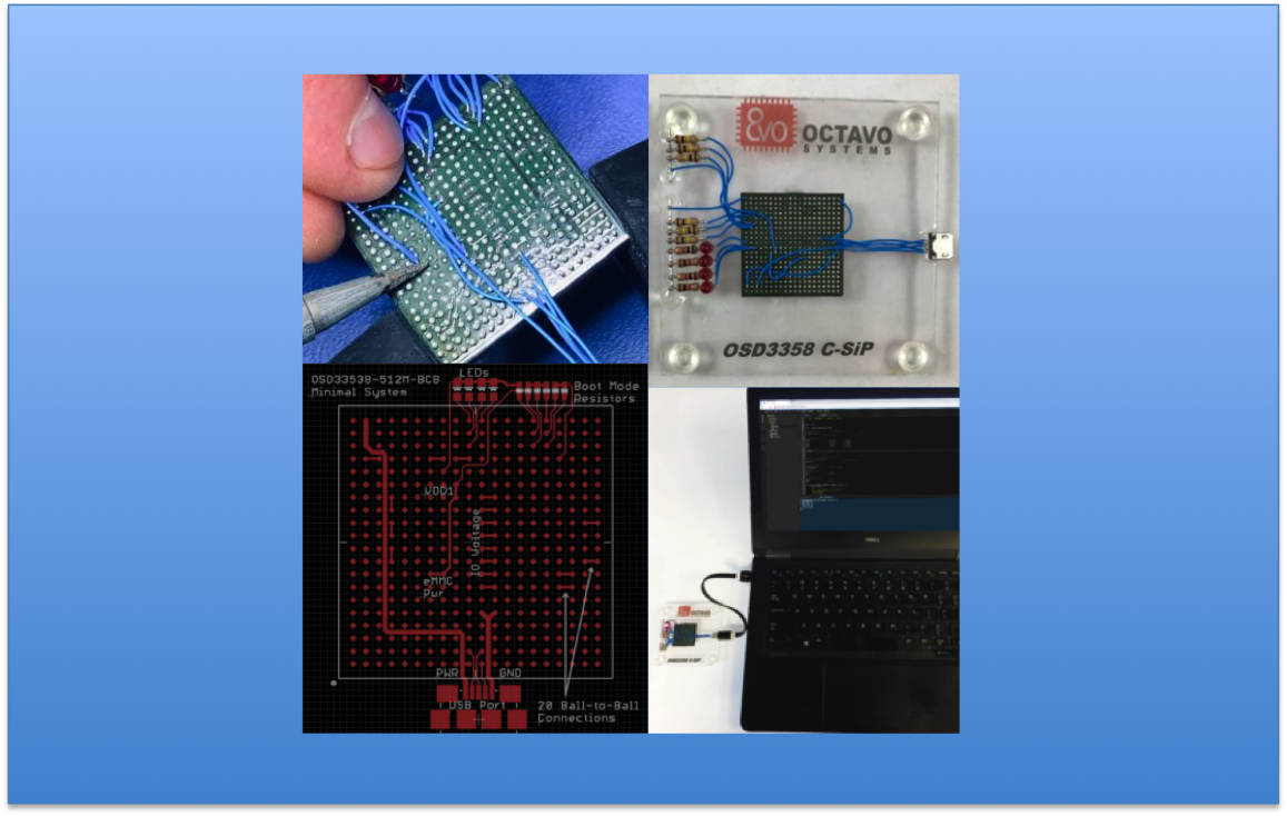 Are you tired of spending all your time re-inventing the wheel? Unfortunately, many embedded engineers do just that; spend countless hours integrating