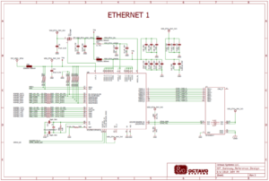 AM335x System in Package Ethernet - PHY 1 Ethernet Connections