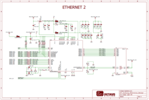 AM335x System in Package Ethernet - PHY 2 Ethernet Connections