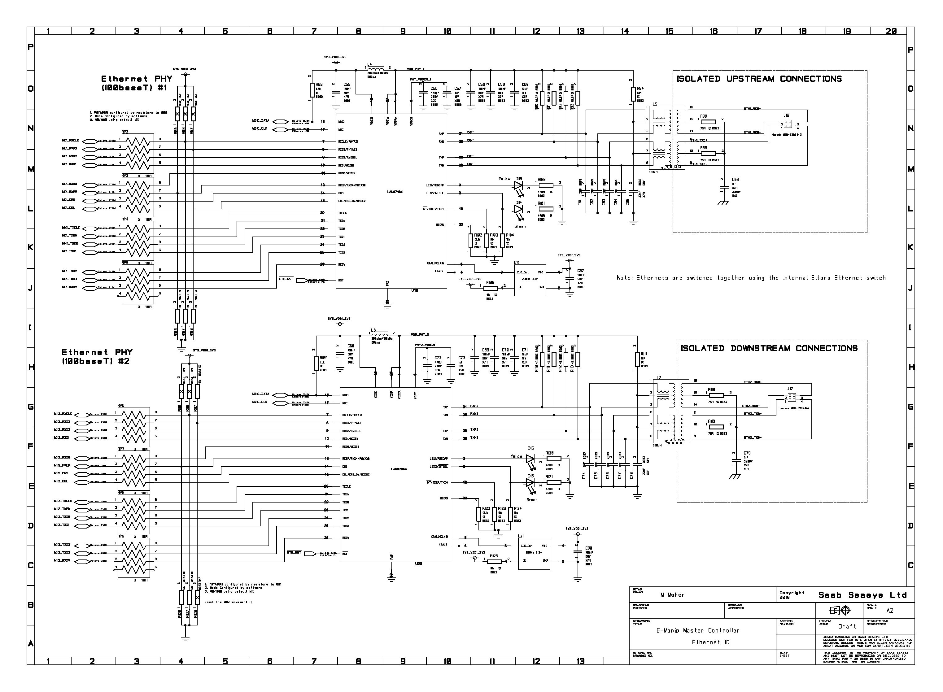 Ethernet port failure on 2nd stage u-boot - Octavo Systems