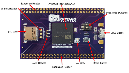 Image of OSD32MP1-BRK board