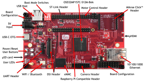 OSD3MP1 RED Full Featured Development Platform