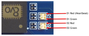 OSD32MP1-BRK LEDs