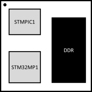 Figure 3 - Major Component Placement within OSD32MP15x