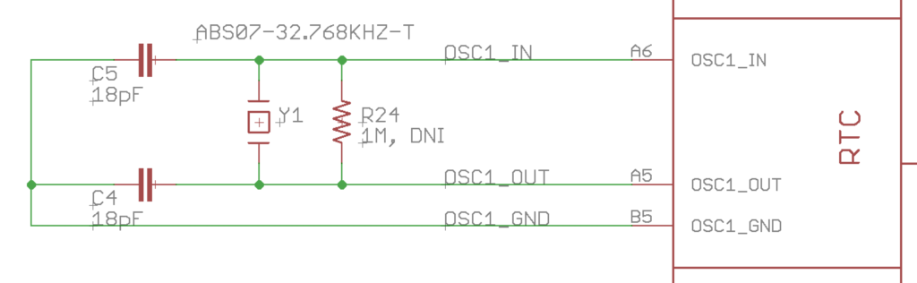 OSC1 RTC Clock circuitry in OSD3358-SM-RED design