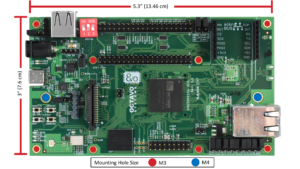 OSD32MP1-RED Dimensions (Top)