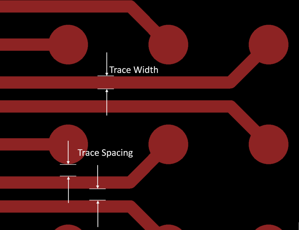 Trace width and Trace spacing