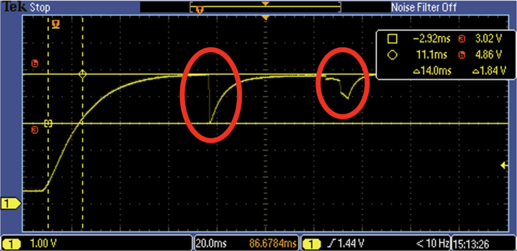 Example Power Up Fault (highlighted in red)