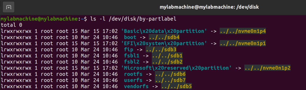 Figure 5 SD card partition labels